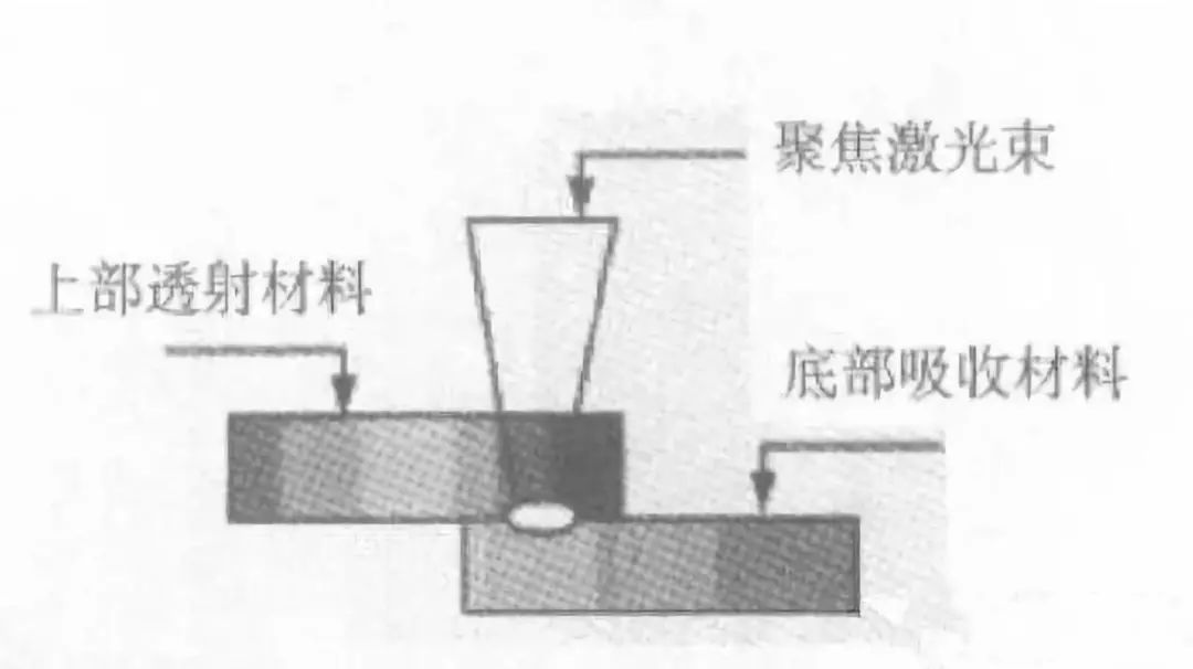 150218964.jpg 微信圖片_20220330150203.jpg