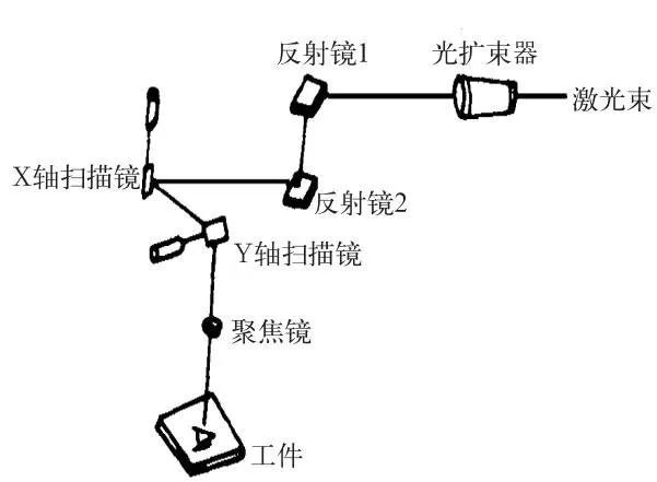 150244500.jpg 微信圖片_20220330150252.jpg